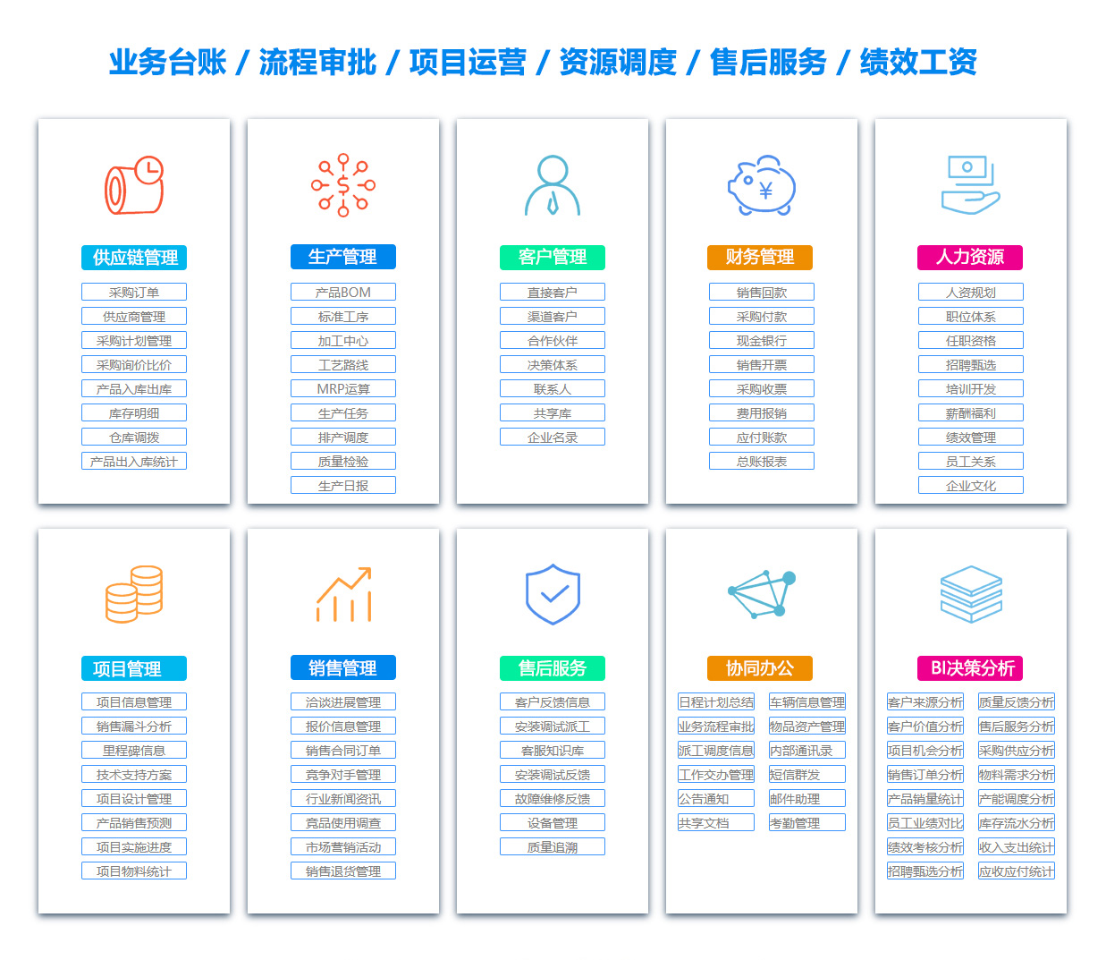 庆阳OA办公管理软件
